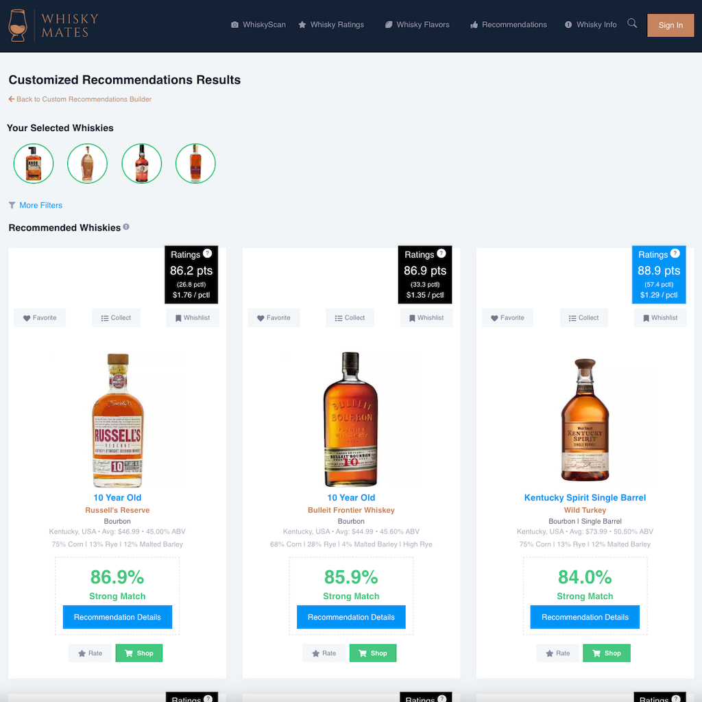 Personalized Whisky Recommendations