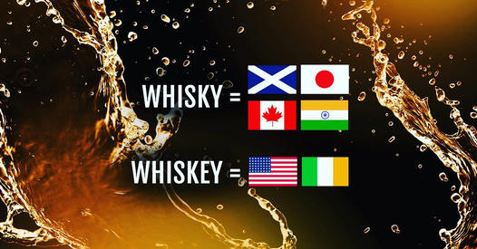 Whisky vs. Whiskey